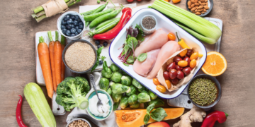 Clean Eating: Impact on Wellbeing