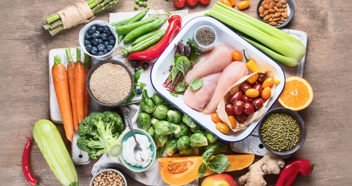 Clean Eating: Impact on Wellbeing