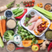 Clean Eating: Impact on Wellbeing